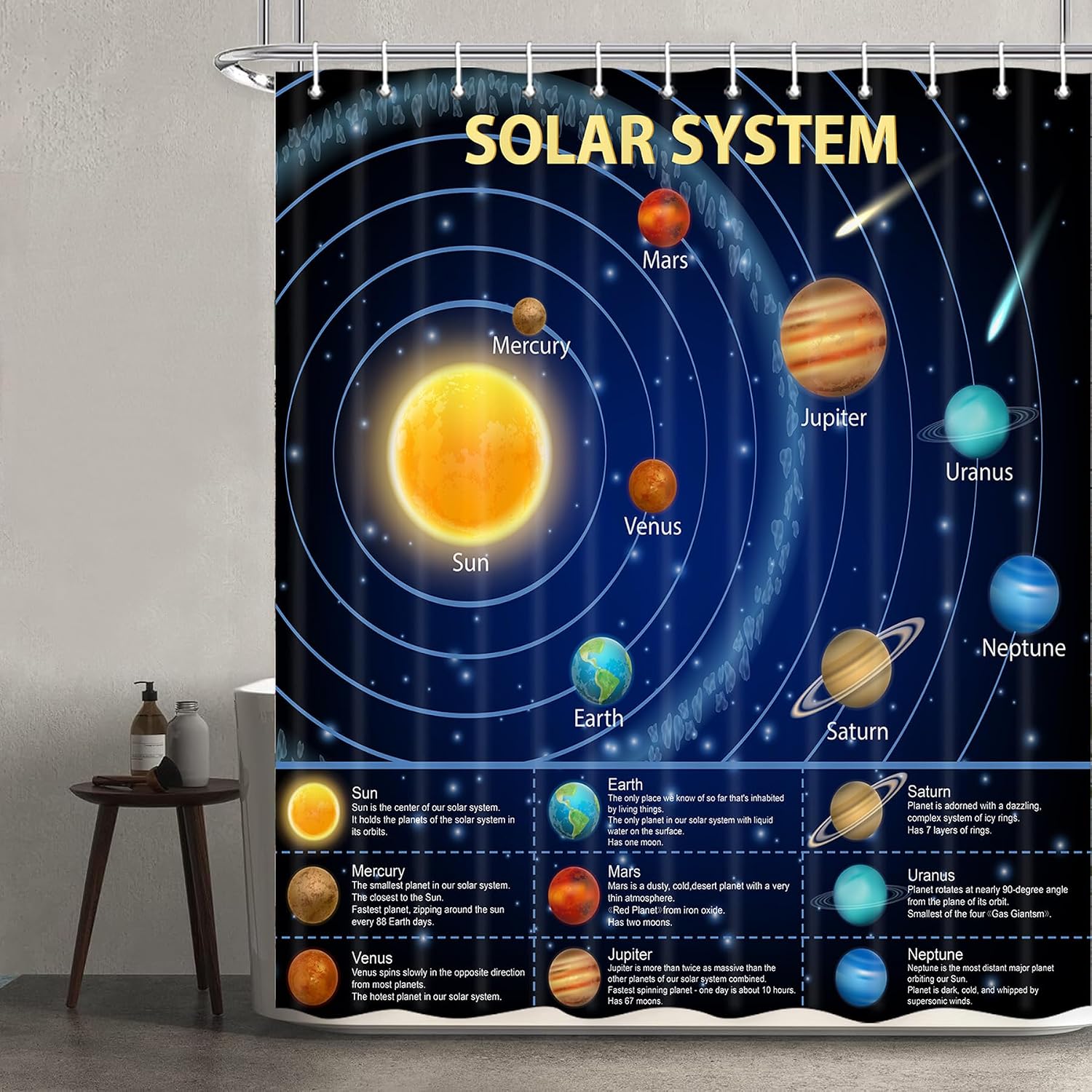 Science Nursery - Cortina de ducha educativa con sistema