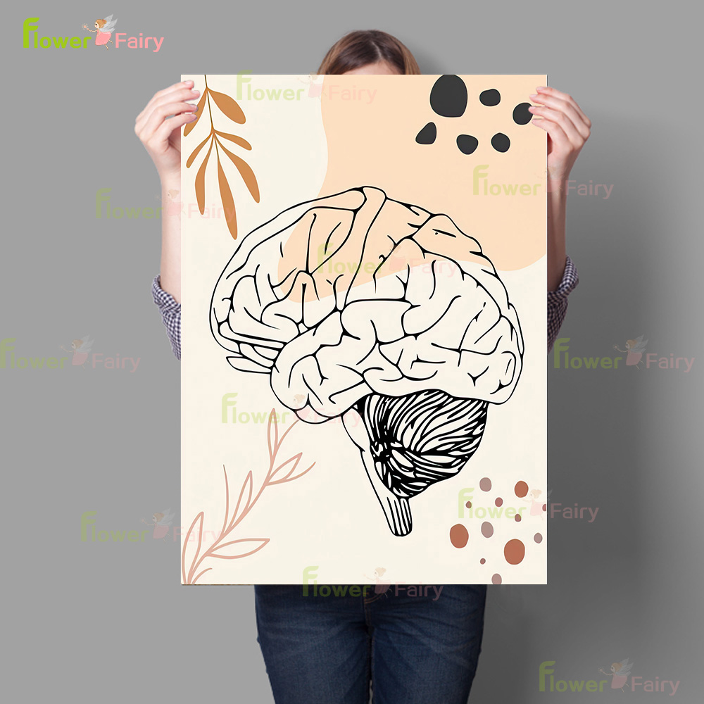 Póster de biología para guarde - Science Nursery reseña y precio