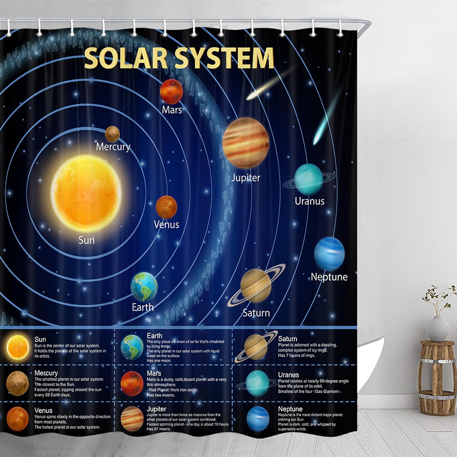 Cortina de ducha educativa con - Science Nursery reseña y precio