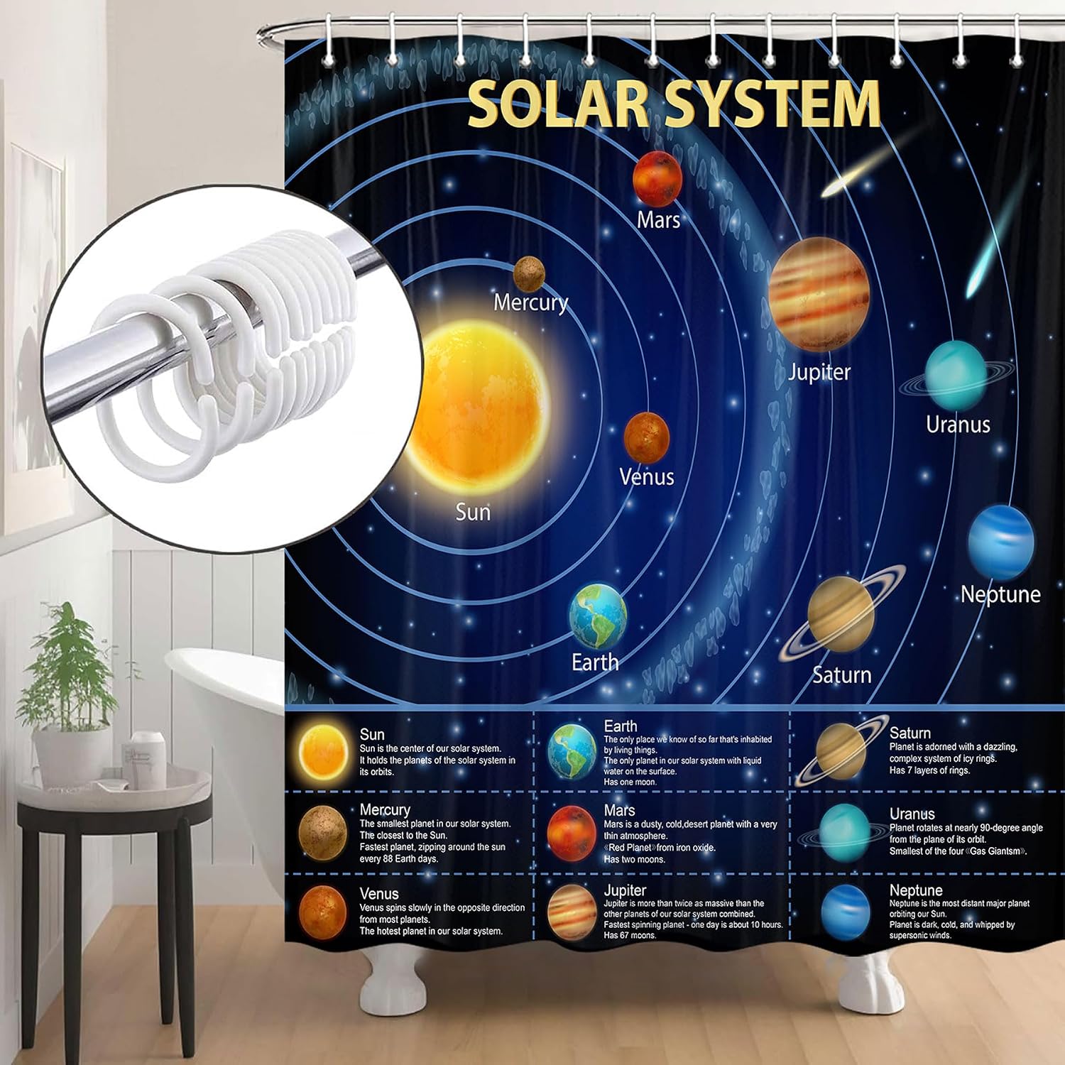 Cortina de ducha educativa con - Science Nursery reseña y precio