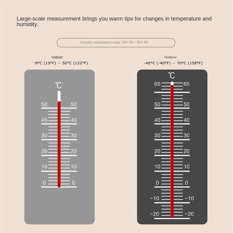 Estación Meteorológica Intelig - Weather Station Indoor reseña y precio