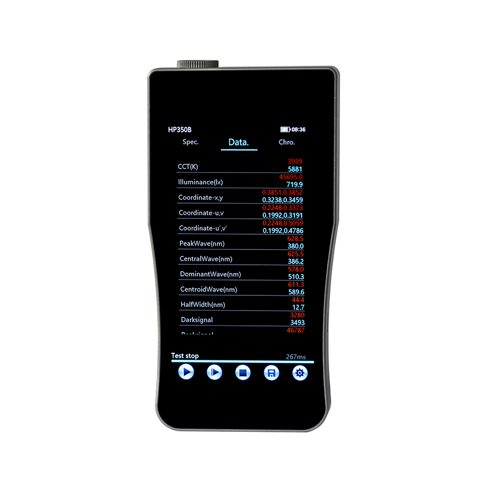 Espectrómetro de Luz Azul Port - Spectroscope Handheld reseña y precio