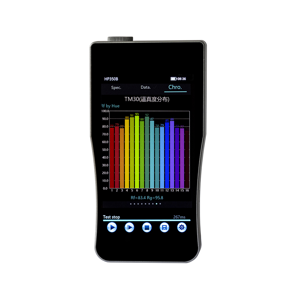 Espectrómetro de Luz Azul Port - Spectroscope Handheld reseña y precio