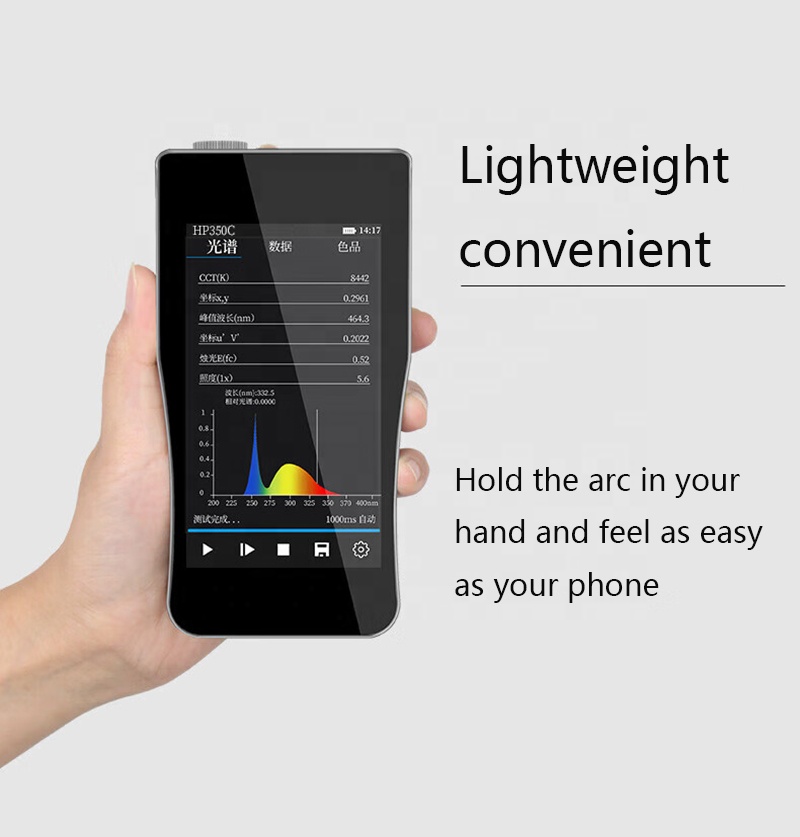 Instrumento óptico de prueba d - Spectroscope Handheld reseña y precio