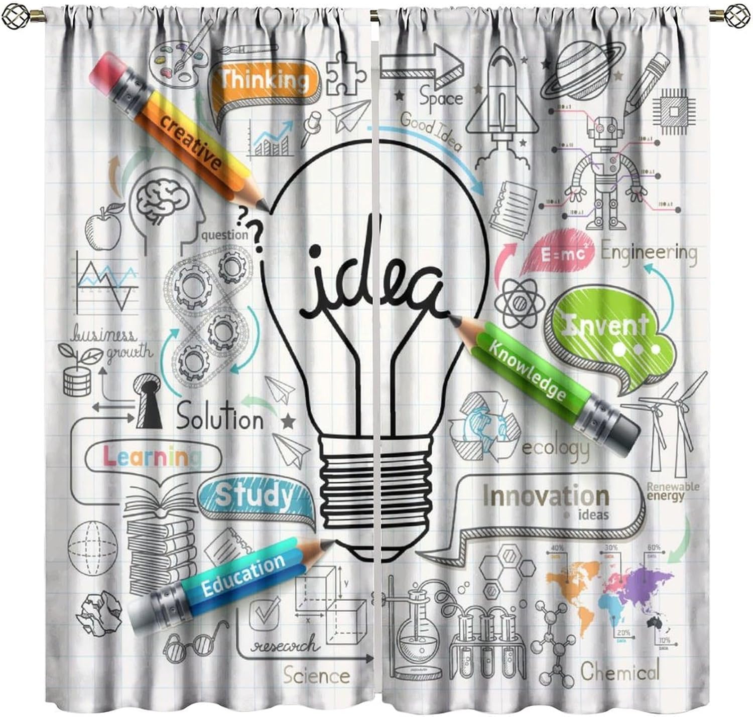 Cortinas Opacas Educativas con - Science Nursery reseña y precio